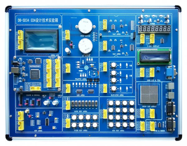 EDA�O(sh��)Ӌ���g(sh��)�����