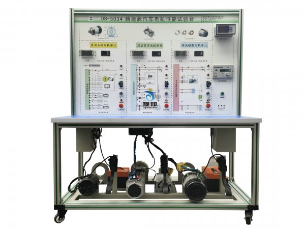 ����Դ��܇늙C(j��)����ԇ�(y��n)�_(t��i)