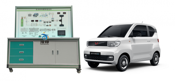 ���MINIȼ��늳�܇��(sh��)Ӗ(x��n)ƽ�_(t��i)