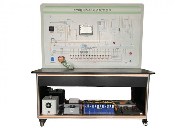 ����늳�PACK�b�{(di��o)���gϵ�y(t��ng)