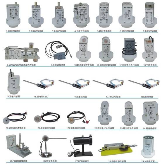 檢測與轉(zhuǎn)換技術實訓裝置