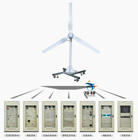 �L(f��ng)���l(f��)�ϵ�y(t��ng)