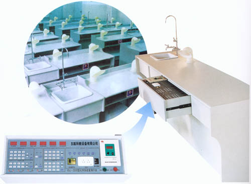 化學(xué)通風(fēng)實驗室設(shè)備