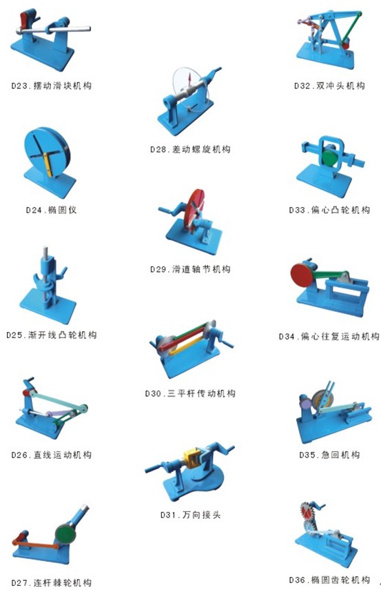 機(jī)構(gòu)運(yùn)動(dòng)簡(jiǎn)圖測(cè)繪模型