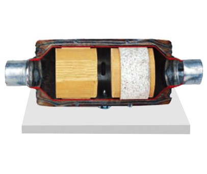 三元凈化器解剖模型