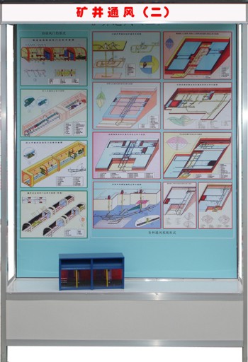 煤礦安全示教陳列柜