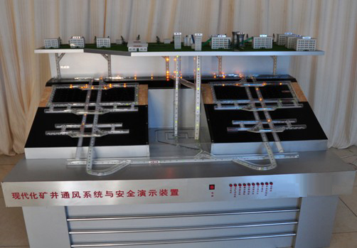 �F(xi��n)�����V��ͨ�Lϵ�y(t��ng)�c��ȫ����b��