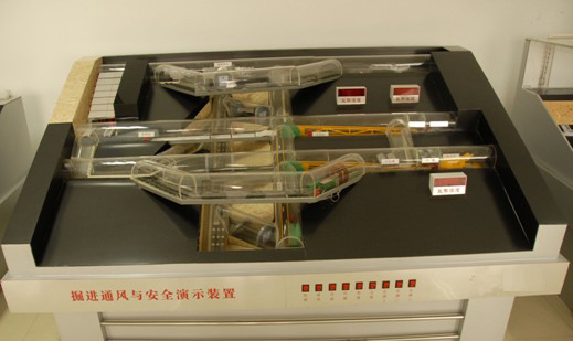 ���M(j��n)�cͨ�L(f��ng)���������a(ch��n)��ȫ��ʾ�b��