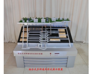 �M��ʽ��Nͨ�L(f��ng)��ʽ��ʾ�b��