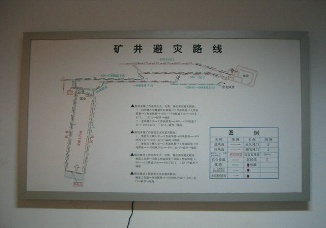 礦井避災(zāi)路線演示板