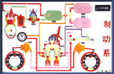 �Ƅ�ϵ�y(t��ng)