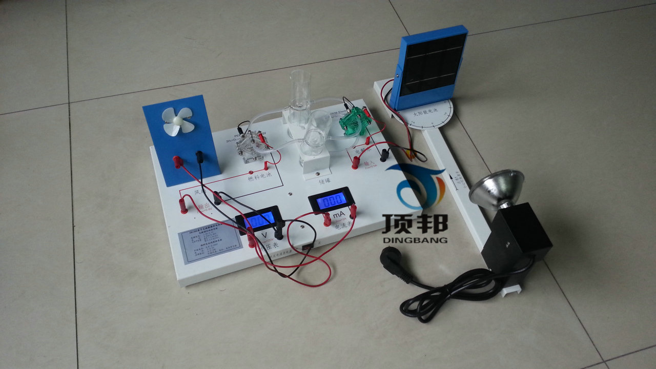 �|(zh��)�ӽ��QĤȼ��늳ؽ̾�