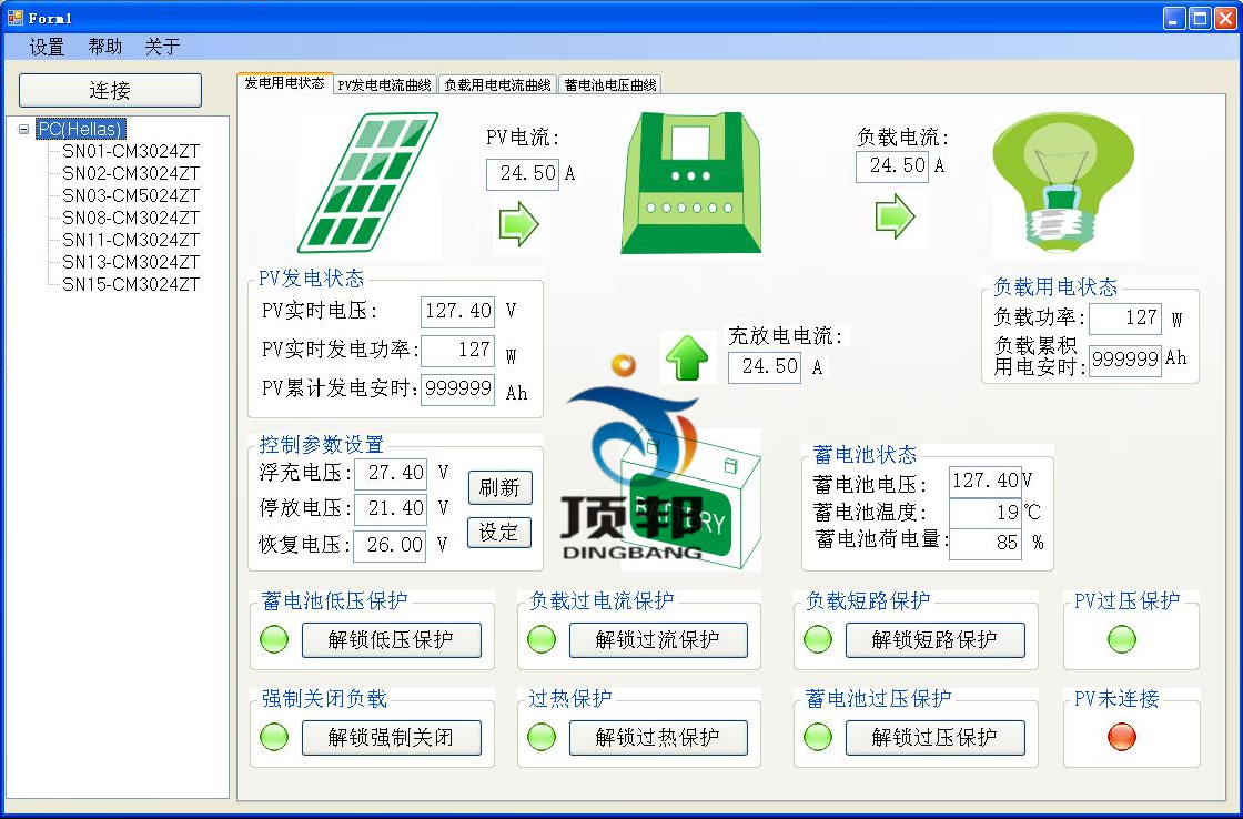 ��λ�CͨӍ(li��n)�C����D