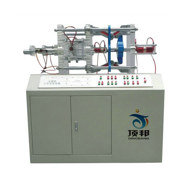 透明液壓注塑機(jī)演示模型