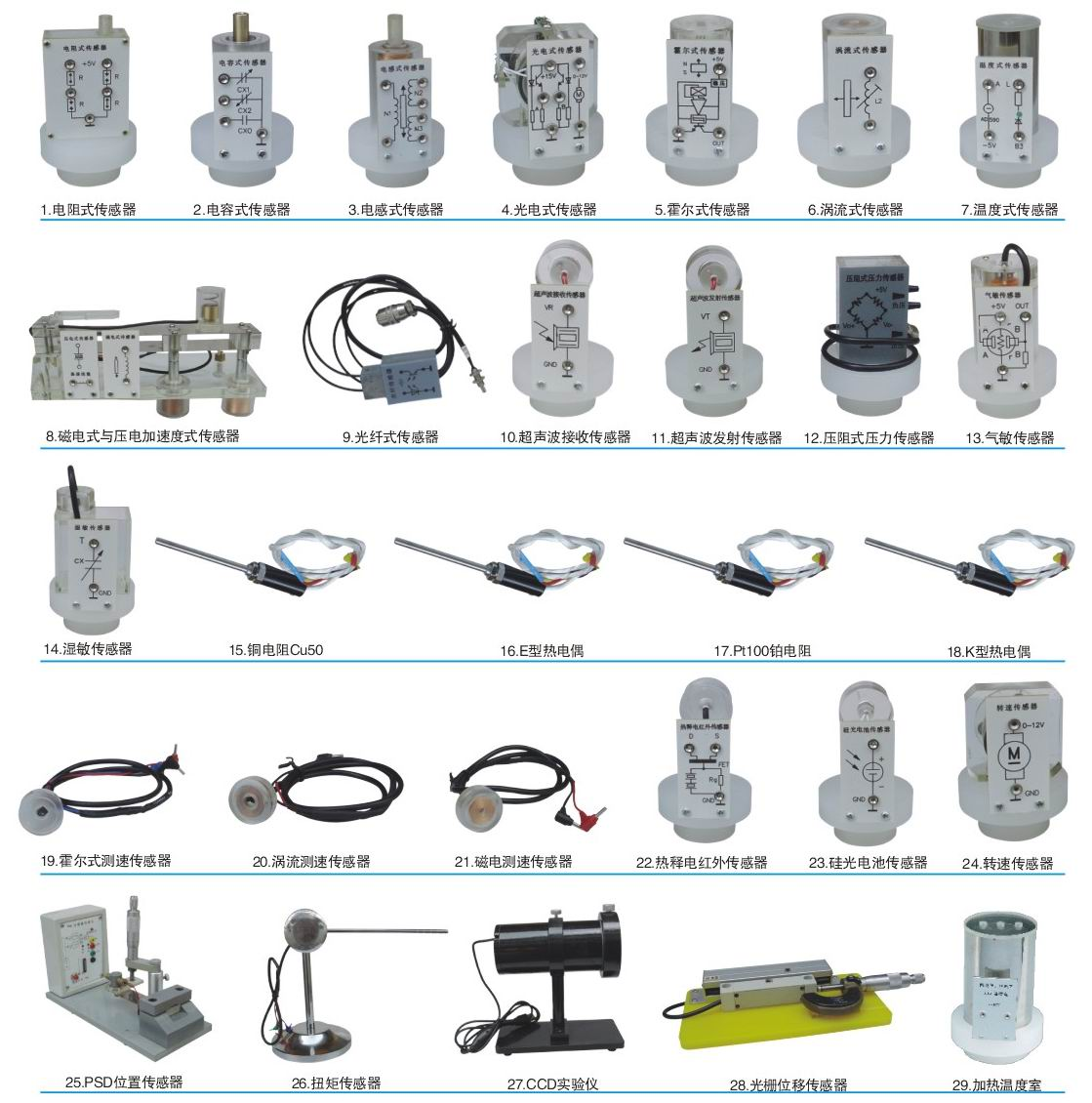 檢測(cè)與轉(zhuǎn)換技術(shù)實(shí)訓(xùn)裝置