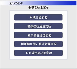數(shù)字電視實(shí)驗(yàn)箱實(shí)驗(yàn)界面