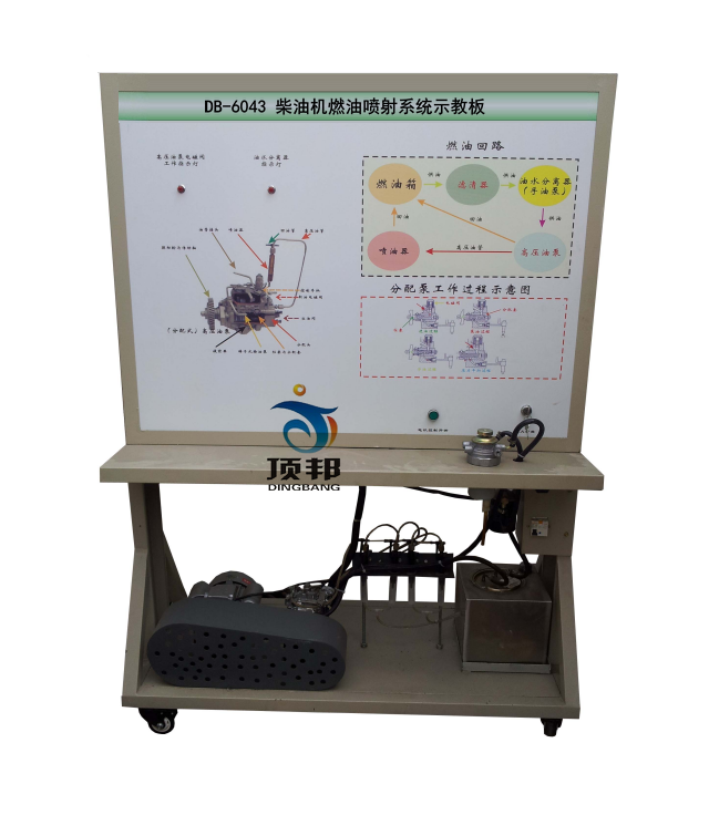 ���͙C(j��)ȼ�͇���ϵ�y(t��ng)ʾ�̰�