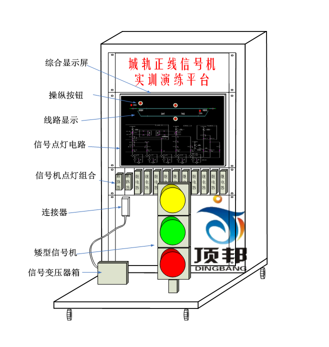 城軌正線信號機設(shè)備實訓演練平臺