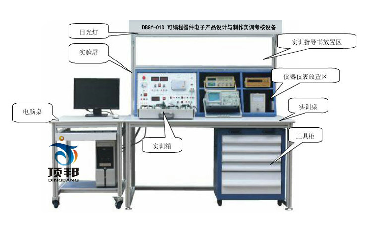 可編程器件電子產(chǎn)品設(shè)計(jì)與制作實(shí)訓(xùn)考核設(shè)備