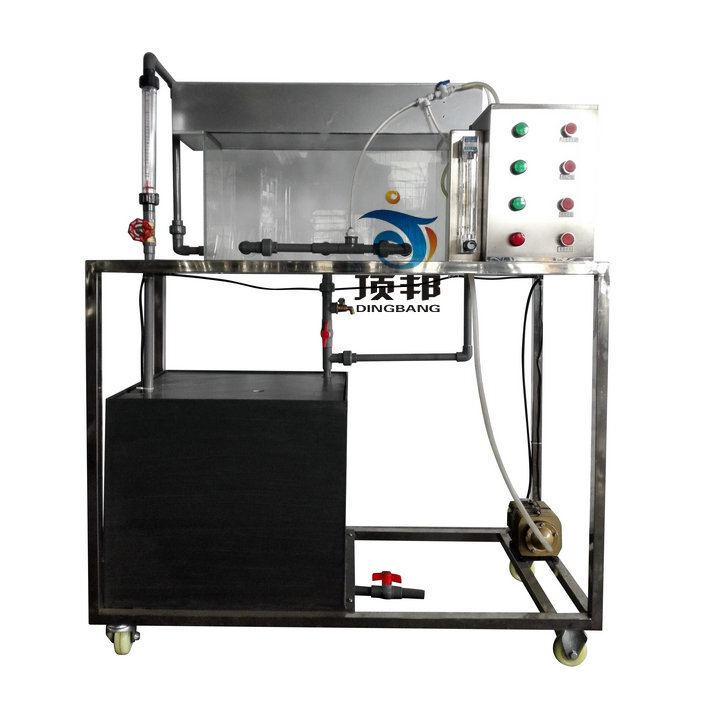 ��������⚢�����c�y��ϵ�y(t��ng)