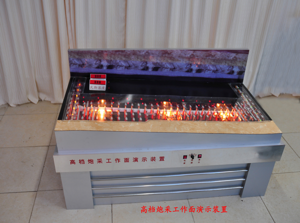 �ڲɹ��������a(ch��n)ϵ�y(t��ng)����ȫ��ʾ�b��