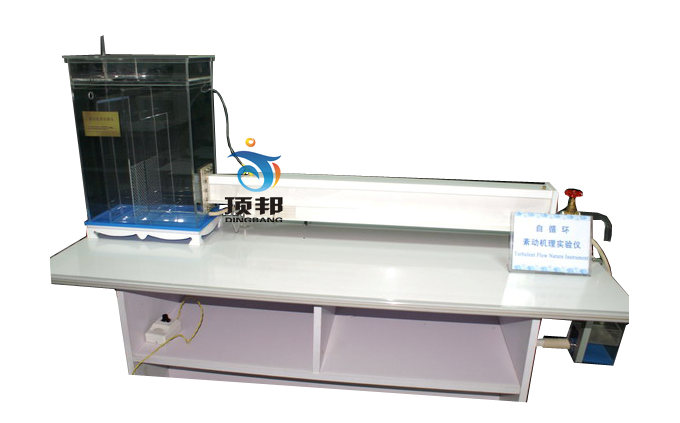 �ɄәC(j��)����ʾ��(sh��)�(y��n)�_