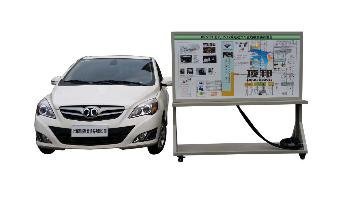 ����E150EV��늄���܇�ھ��z�y��Ӗ(x��n)�O(sh��)��