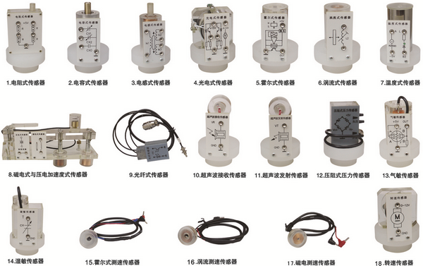 ������ģ�K