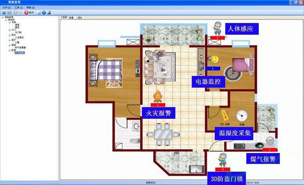 智能家居控制系統(tǒng)