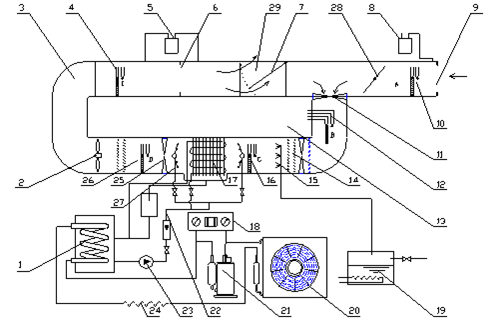 實驗裝置的結構及其工作原理