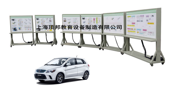 新能源汽車教學平臺