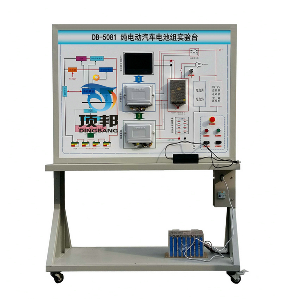 純電動(dòng)汽車電池組實(shí)驗(yàn)臺(tái)