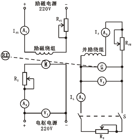直流并勵發(fā)電機接線圖