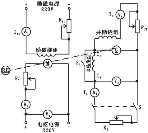 直流復勵發(fā)電機接線圖