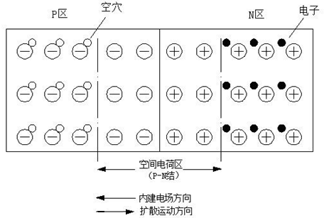 �댧(d��o)�wPN�Y(ji��)�ĽY(ji��)��(g��u)ʾ��D