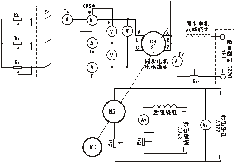 三相同步發(fā)電機(jī)實(shí)驗(yàn)接線圖