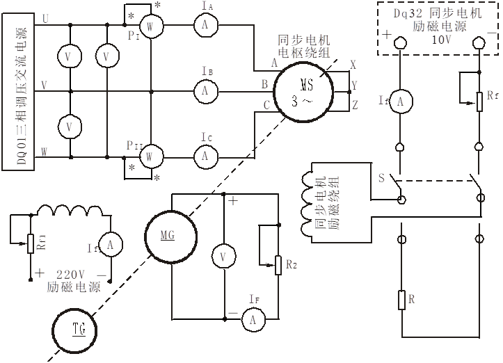 ����ͬ��늄�(d��ng)�C(j��)��(sh��)�(y��n)�Ӿ�(xi��n)�D