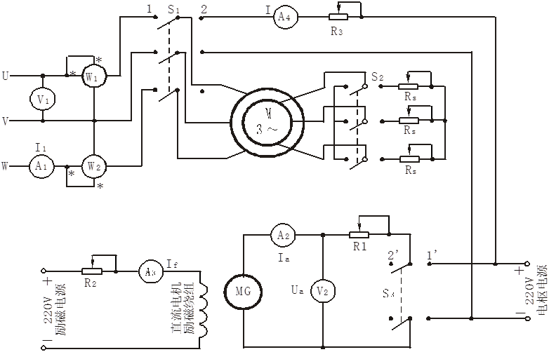 三相線繞轉(zhuǎn)子異步電動機(jī)機(jī)械特性的接線圖