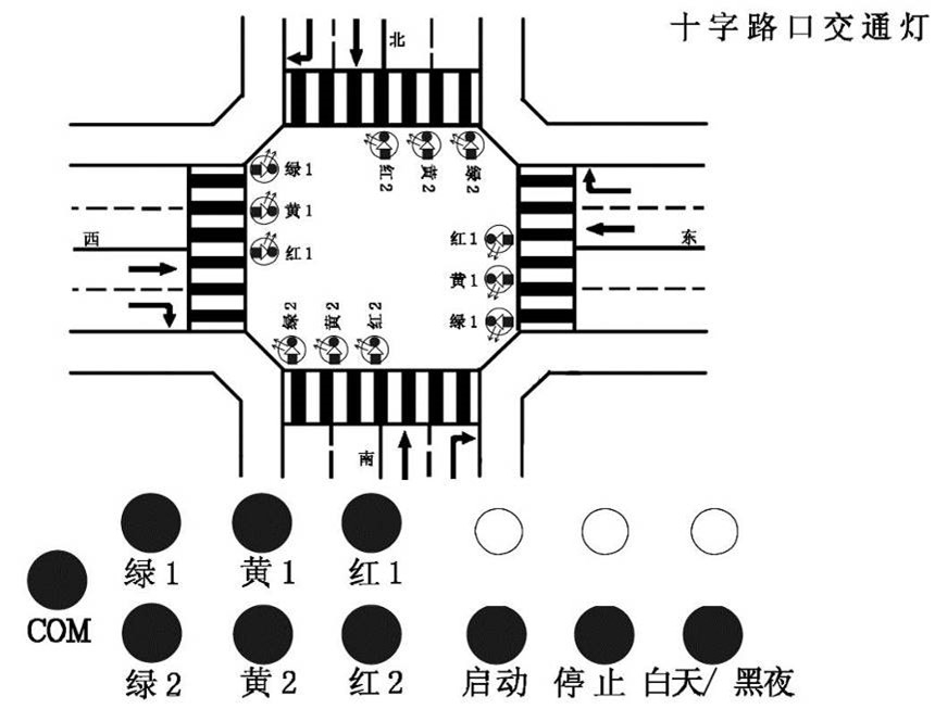 實(shí)驗(yàn)?zāi)K原理圖