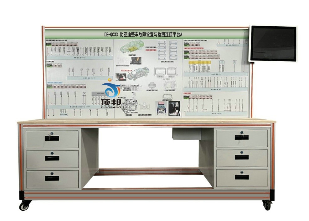 �ȁ�����܇�����O(sh��)���c�z�y�B��ƽ�_