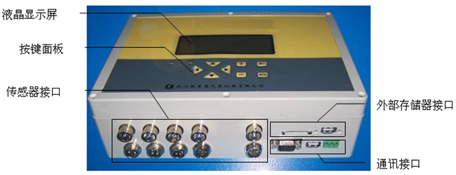 ̫ꖟ�ˮ�������ܜyԇϵ�y(t��ng)