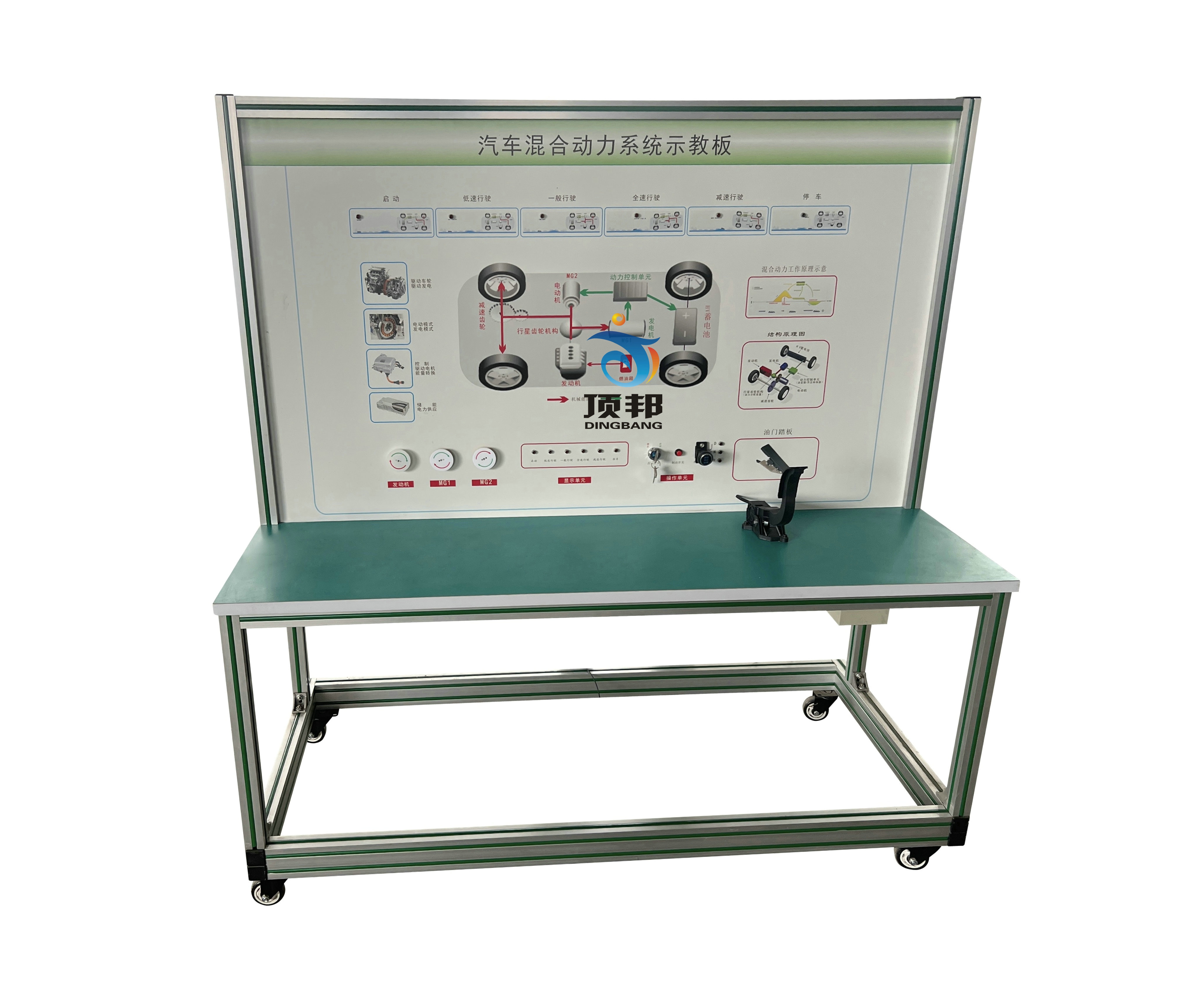 汽車混合動力系統(tǒng)示教板