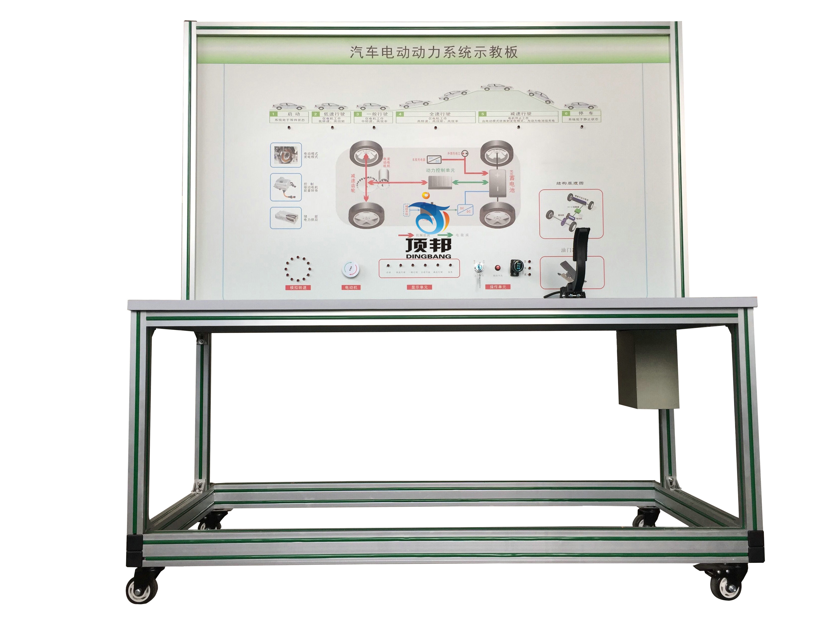 汽車(chē)電動(dòng)動(dòng)力系統(tǒng)示教板