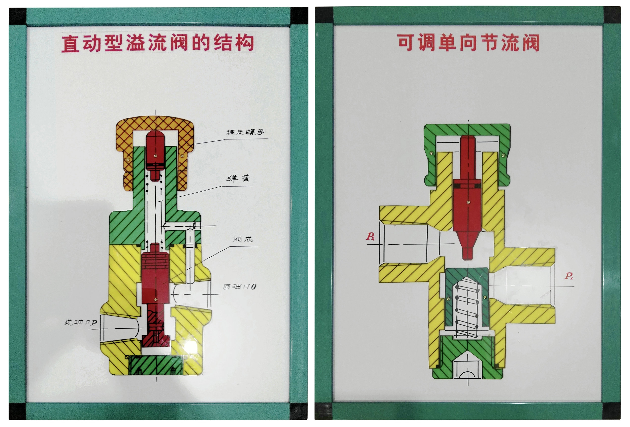 �C(j��)е���A(ch��)ʾ�̰�