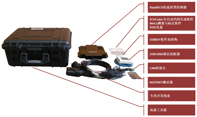 ����Դ��܇��܇늿ط��漰��(bi��o)�����ϵ�y(t��ng)