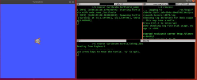 	ROS�C����ϵ�y(t��ng)