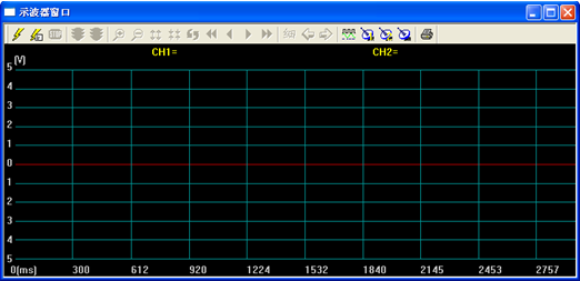 雙蹤超低頻數(shù)字存儲示波器