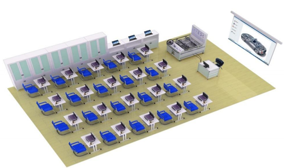 汽車實(shí)訓(xùn)室