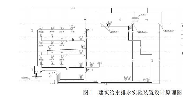 �����o��ˮ�C�ό�(sh��)�(y��n)�b��