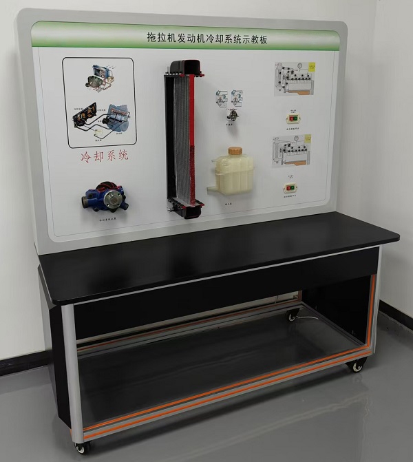 �����C(j��)�l(f��)�әC(j��)��sϵ�y(t��ng)ʾ�̰�